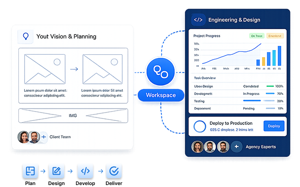 Workspace UI