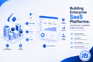 Building Enterprise SaaS Platforms
