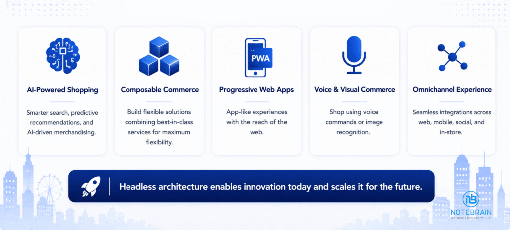 future of headless commerce