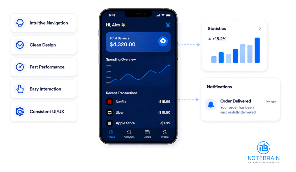 Mobile App UX Design Best Practices