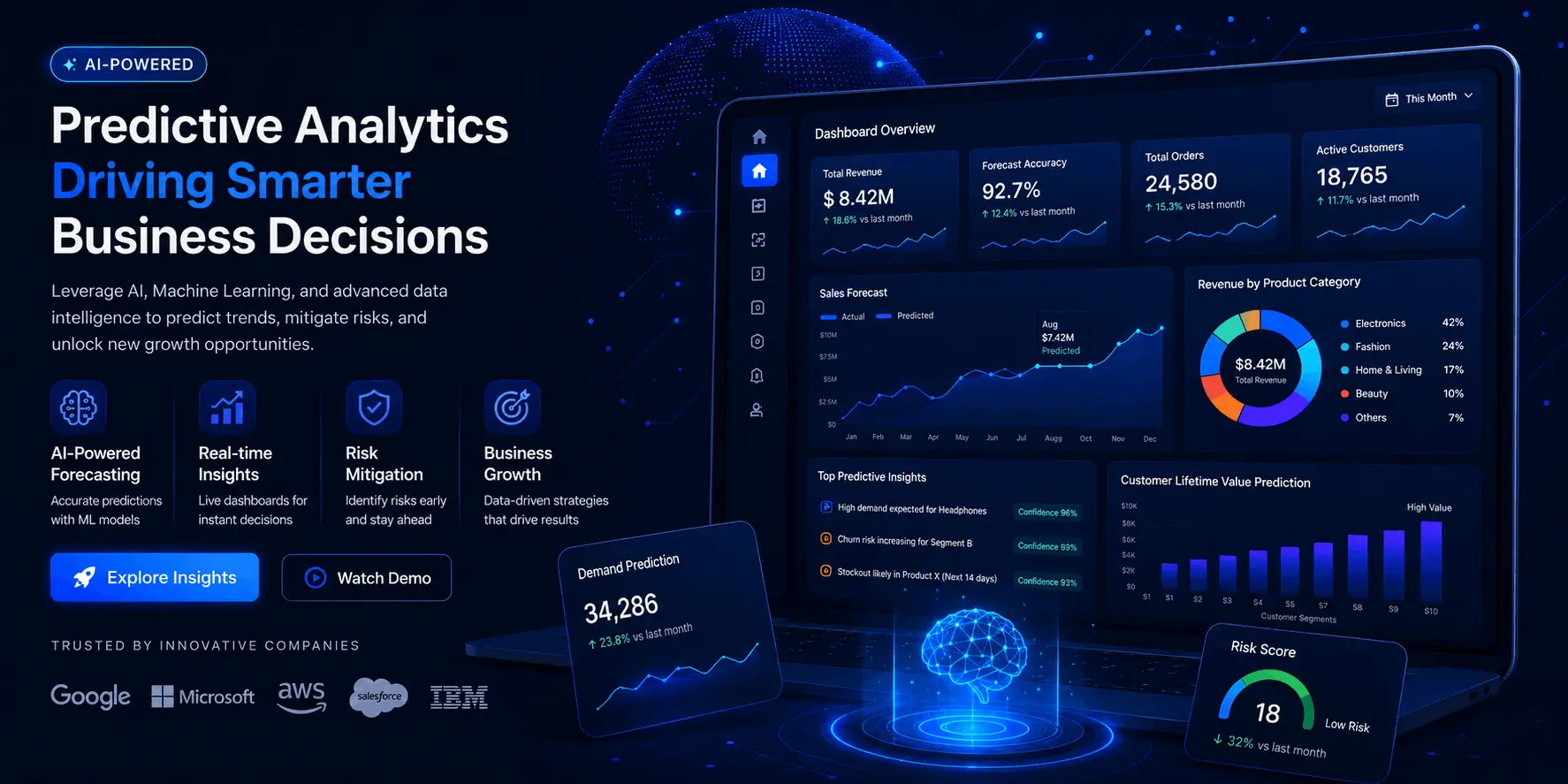 Predictive Analytics
